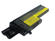 Bateria IBM ThinkPad X60s 1704 14.4V 2200mAh