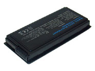 Bateria ASUS 70-NLF1B2000Y