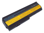 Bateria LENOVO ThinkPad X201s 11.1V 5200mAh