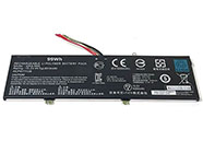 Bateria GIGABYTE 541387460005 15.2V 6514mAh