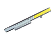 Bateria LENOVO IdeaPad B50-45 14.4V 2600mAh