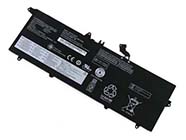 Bateria LENOVO ThinkPad T495s-20QK0003CX