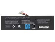 Bateria RAZER RZ09-01171E5